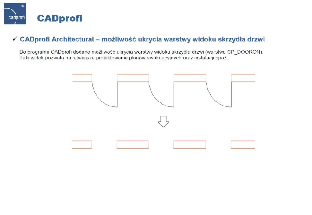 CADprofi Architectural - możliwość ukrycia warstwy widoku skrzydła drzwi