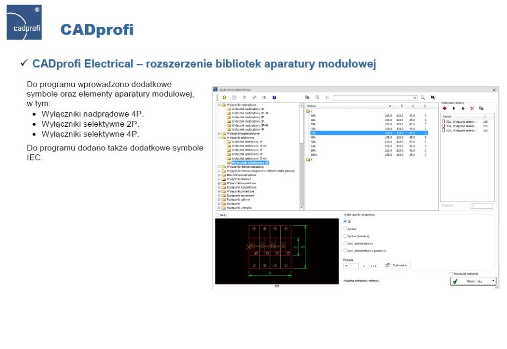 CADprofi Electrical - rozszerzenie bibliotek aparatury modułowej