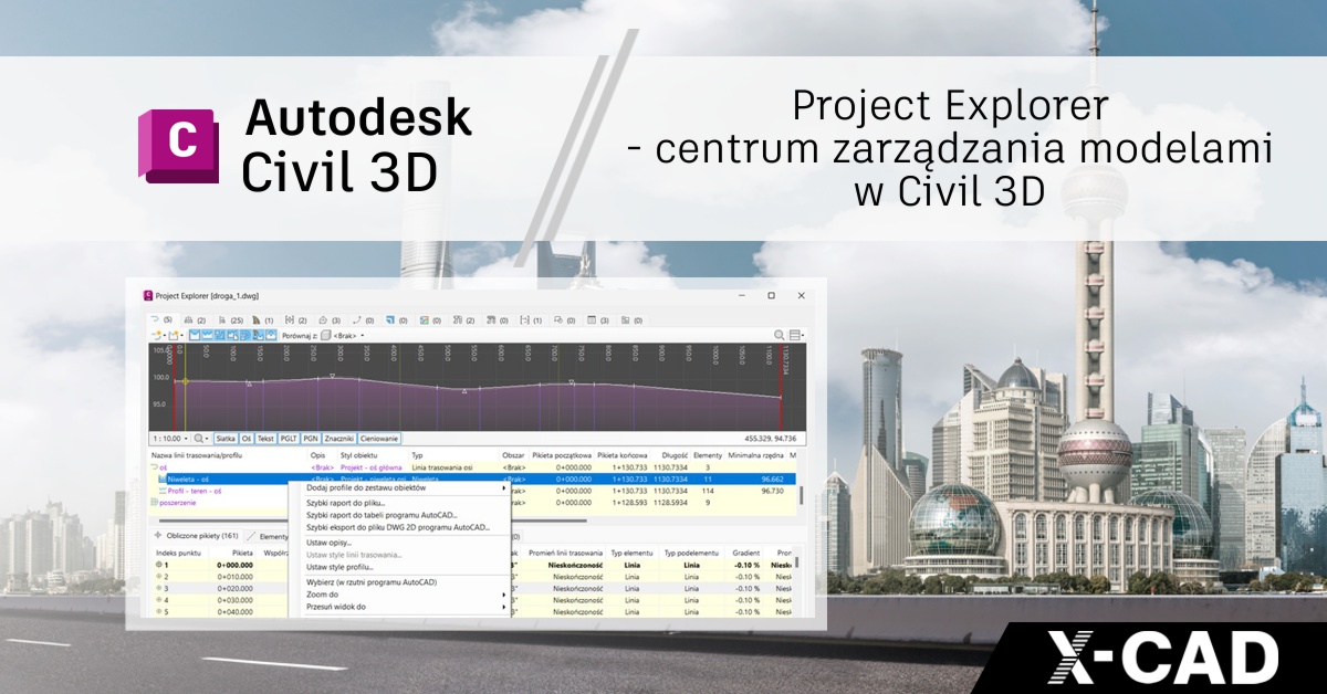 Project Explorer – centrum zarządzania modelami w Civil 3D