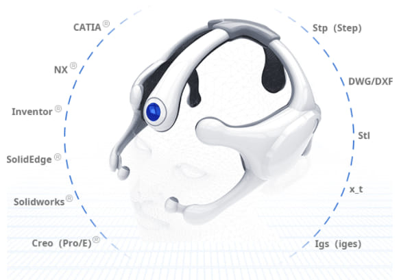 ZW3D rodzaje plików CAD