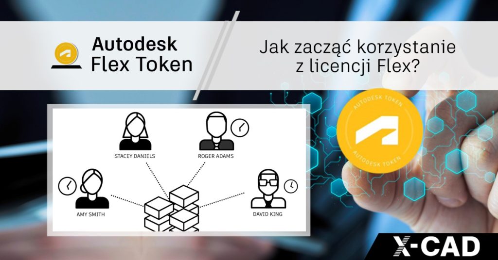 Autodesk Flex - tokeny. Jak zacząć korzystanie z licencji Flex?