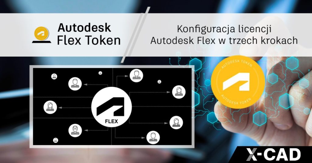 Autodesk Flex - tokeny. Co to jest licencja flex? Jak kupić tokeny?